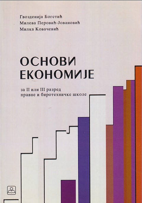 Osnovi ekonomije